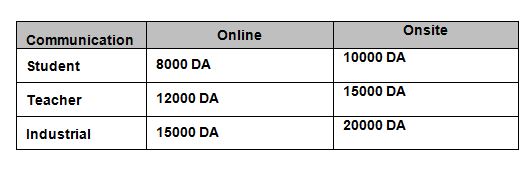 Fees 